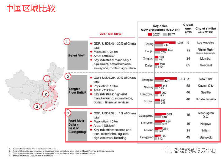 《2019年大湾区金融科技报告》全文阅读及下载-香港金融科技协会（FTAHK）