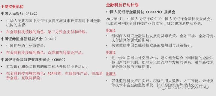 《2019年大湾区金融科技报告》全文阅读及下载-香港金融科技协会（FTAHK）