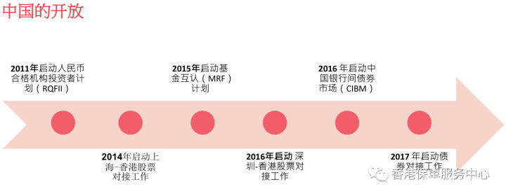 《2019年大湾区金融科技报告》全文阅读及下载-香港金融科技协会（FTAHK）