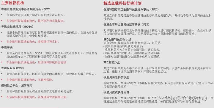 《2019年大湾区金融科技报告》全文阅读及下载-香港金融科技协会（FTAHK）