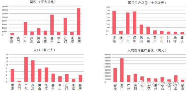 《2019年大湾区金融科技报告》全文阅读及下载-香港金融科技协会（FTAHK）