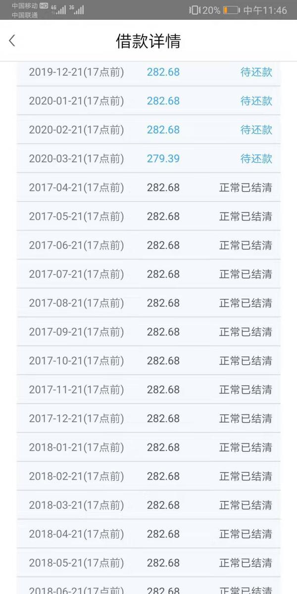 21CN聚投诉统计：麦子金服有效投诉3258次，变相砍头费极高