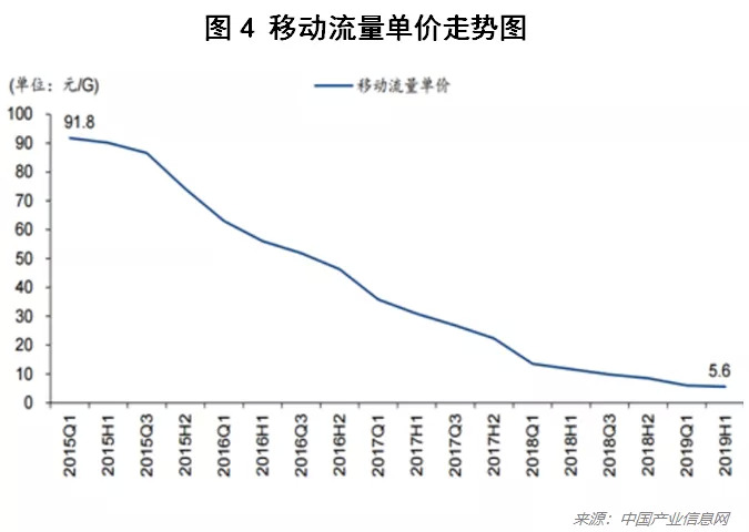 5G最强优势亦是最大弱点？看5G背后的科技与商业