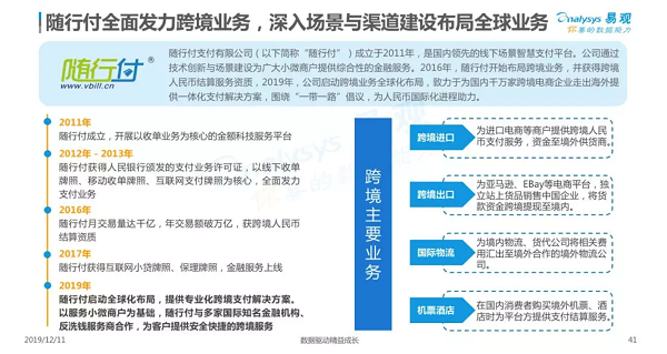 2019中国跨境支付行业年度分析：合规和精细化服务能力成关键