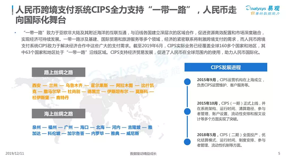 2019中国跨境支付行业年度分析：合规和精细化服务能力成关键