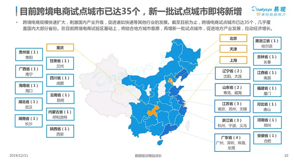 2019中国跨境支付行业年度分析：合规和精细化服务能力成关键