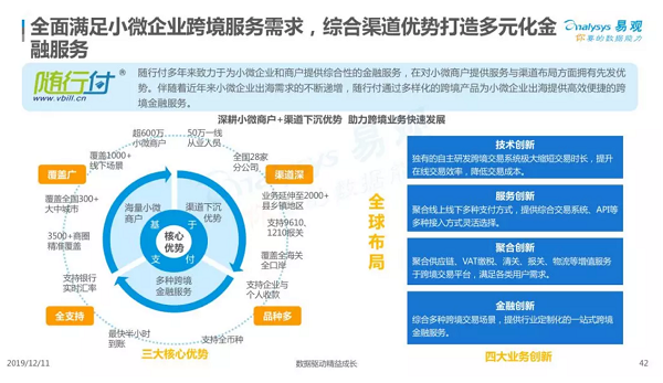 2019中国跨境支付行业年度分析：合规和精细化服务能力成关键