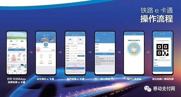 长三角铁路试行“铁路e卡通”，扫码坐火车会成趋势？