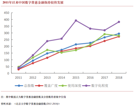 DCEP：经济“内循环”的未来加速器