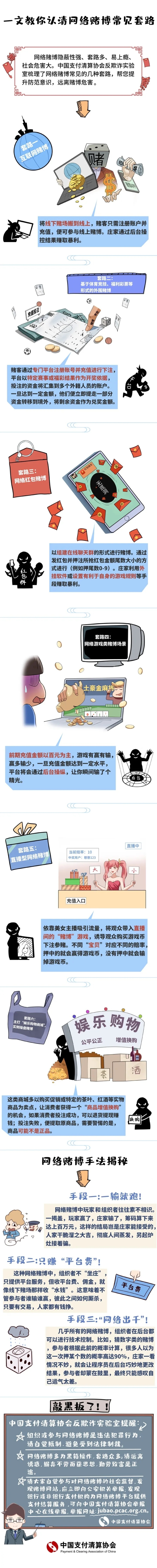 【防赌反赌 金融守护】系列二：一文教你认清网络赌博常见套路