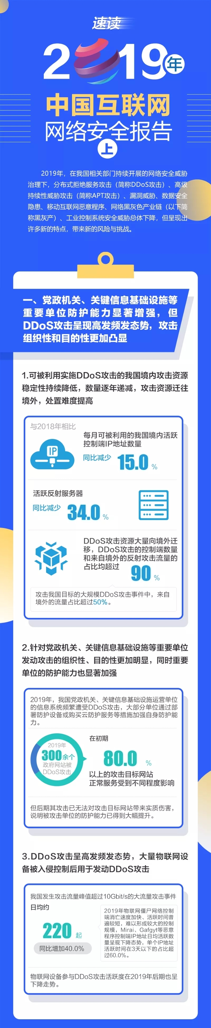 速读《2019年中国互联网网络安全报告》（上）2
