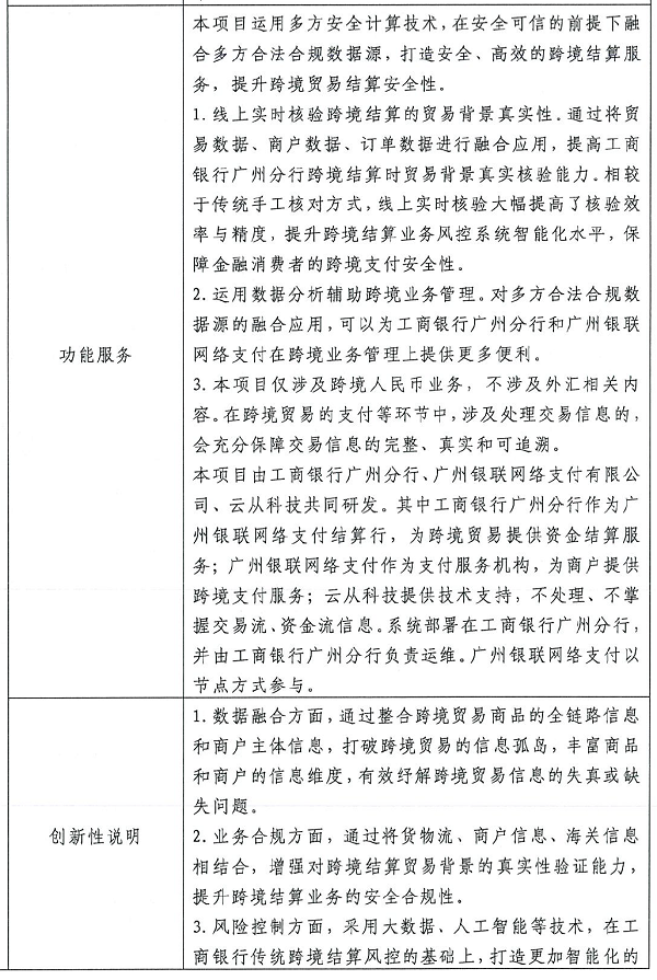 打通多个跨境支付信息孤岛，工行的这个“监管沙盒”项目有看头