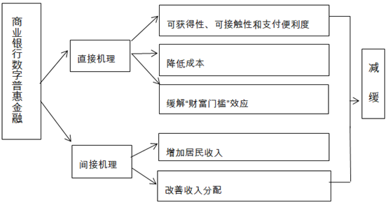 QQ图片20200818102812